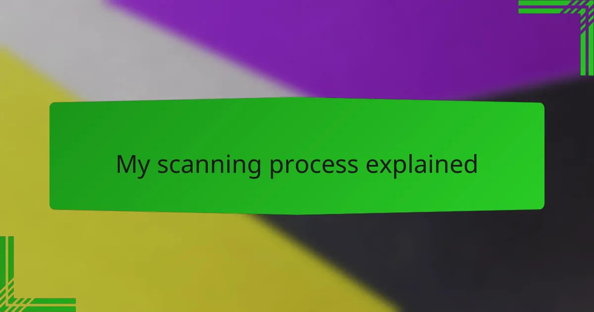 My scanning process explained